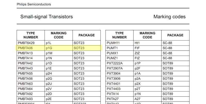 Sot23 таблица маркировка smd Smd Transistor Marking Code