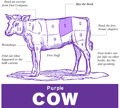 Actitud Emprendedora: La Vaca Púrpura: "Lo Extraordinario es obligatorio"