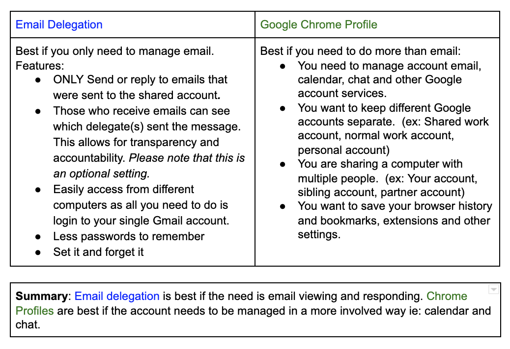 Manhattan College ITS Blog Manage Multiple Google Accounts with Ease