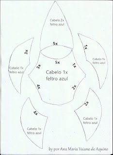 Moldes para hacer a Sonic de Fieltro. Moldes para hacer a Sonic de Fieltro.