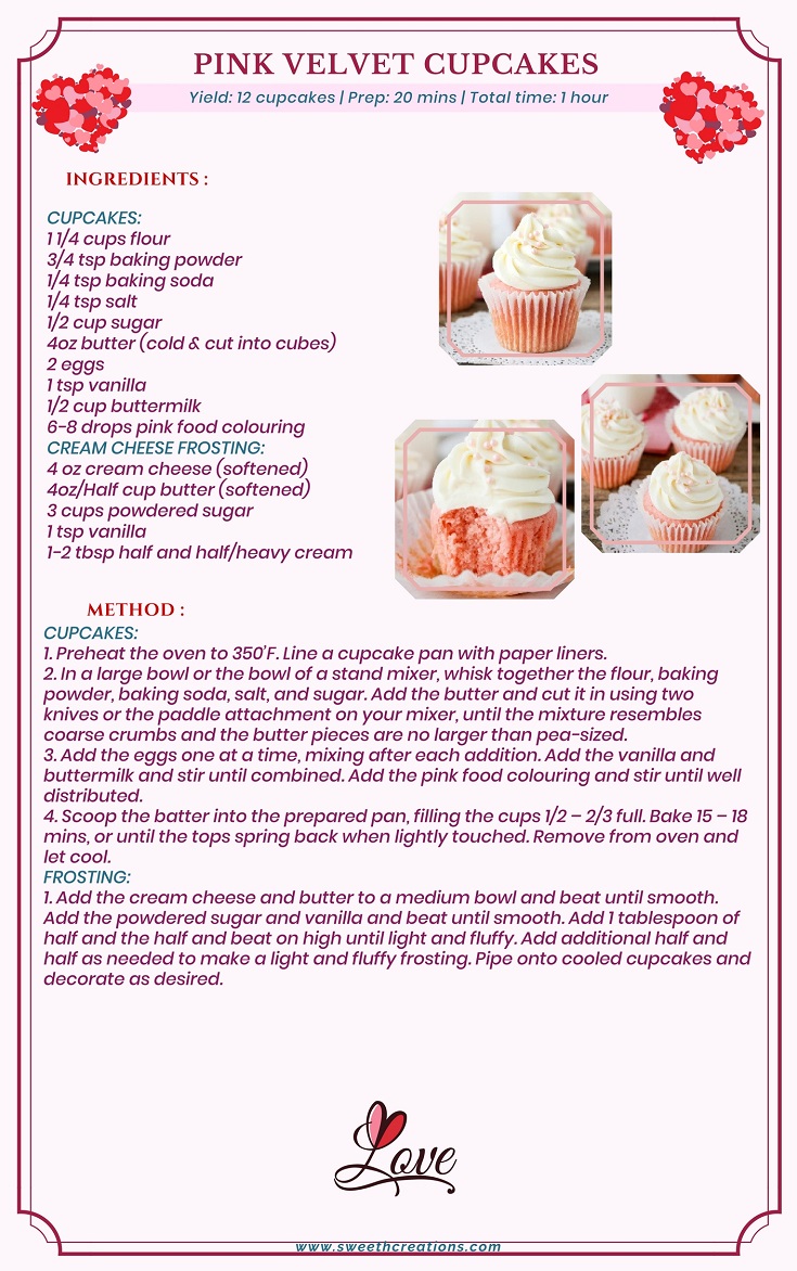 PINK VELVET CUPCAKES RECIPE