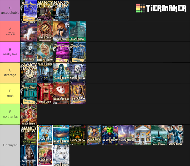 my tier list review it