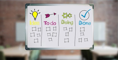 kanban kanban