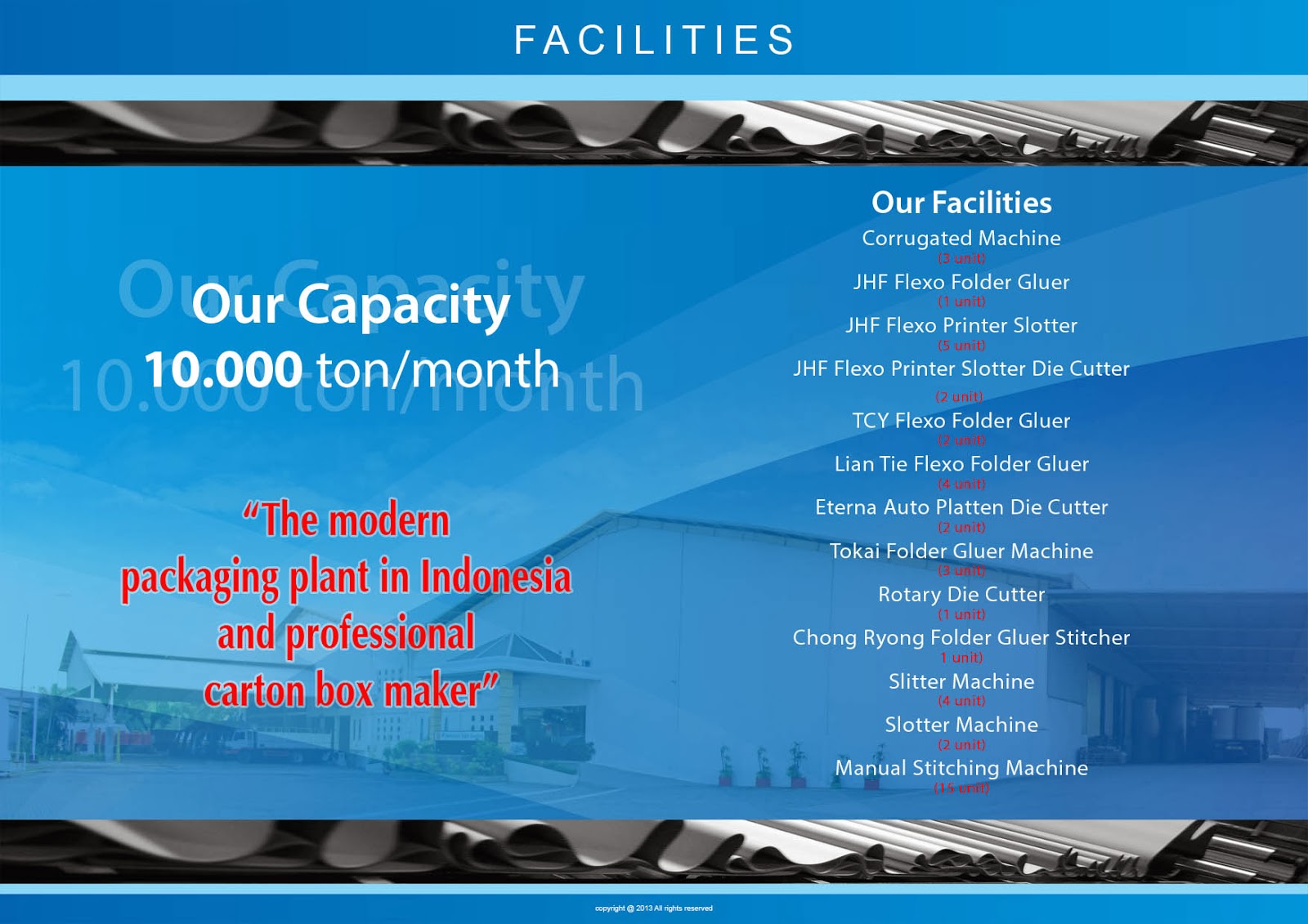 SENTRALINDO TEGUH GEMILANG FACILITIES sentralindo-teguh-gemilang-facilities