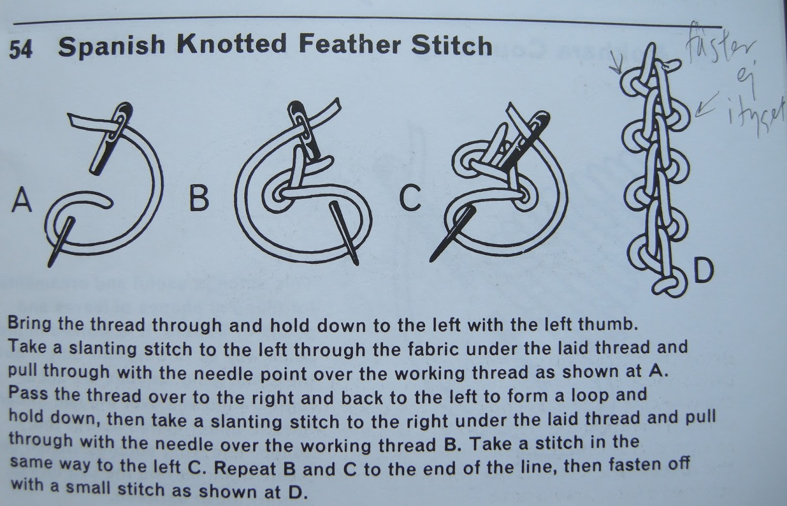 Queenie's Needlework TAST 82 Spanish Feather Stitch