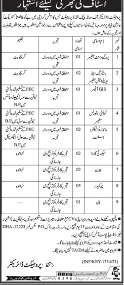 jobs for security staff