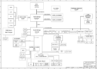 Best Review: Acer Aspire 9920 9920G
