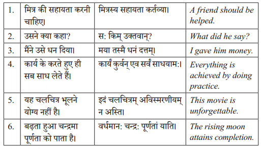NCERT Solutions for Class 10 Abhyasvan Bhav Sanskrit Chapter 5 रचनानुवादः (वाक्यरचनाकौशलम्)