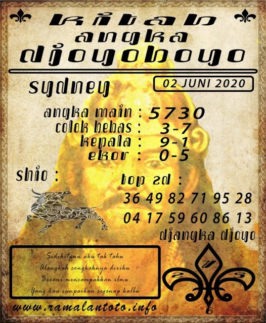 SYAIR TOGEL SYDNEY SELASA 02 JUNI 2020