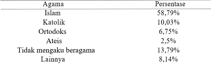 Soal Kunci Jawaban Ksnk Geografi 2021 Part 2 Guru Geografi