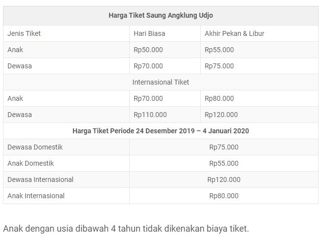 Wisata Budaya Di Saung Angklung Udjo Bandung Meykke Santoso Education Traveling Lifestyle