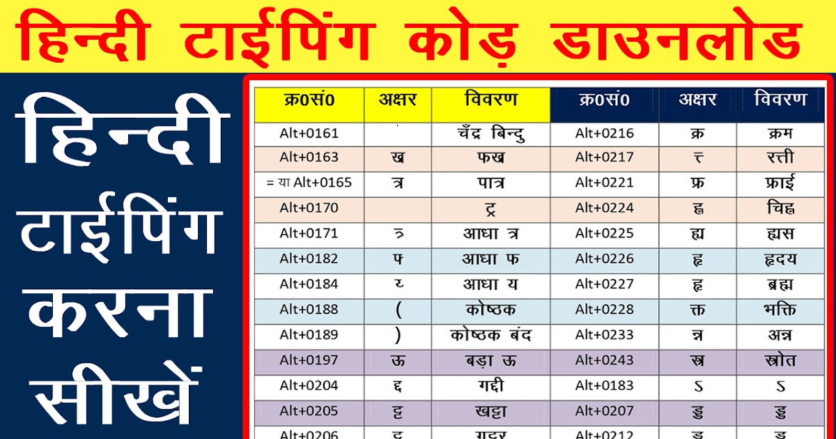 english to hindi typing onli english to hindi typing onli