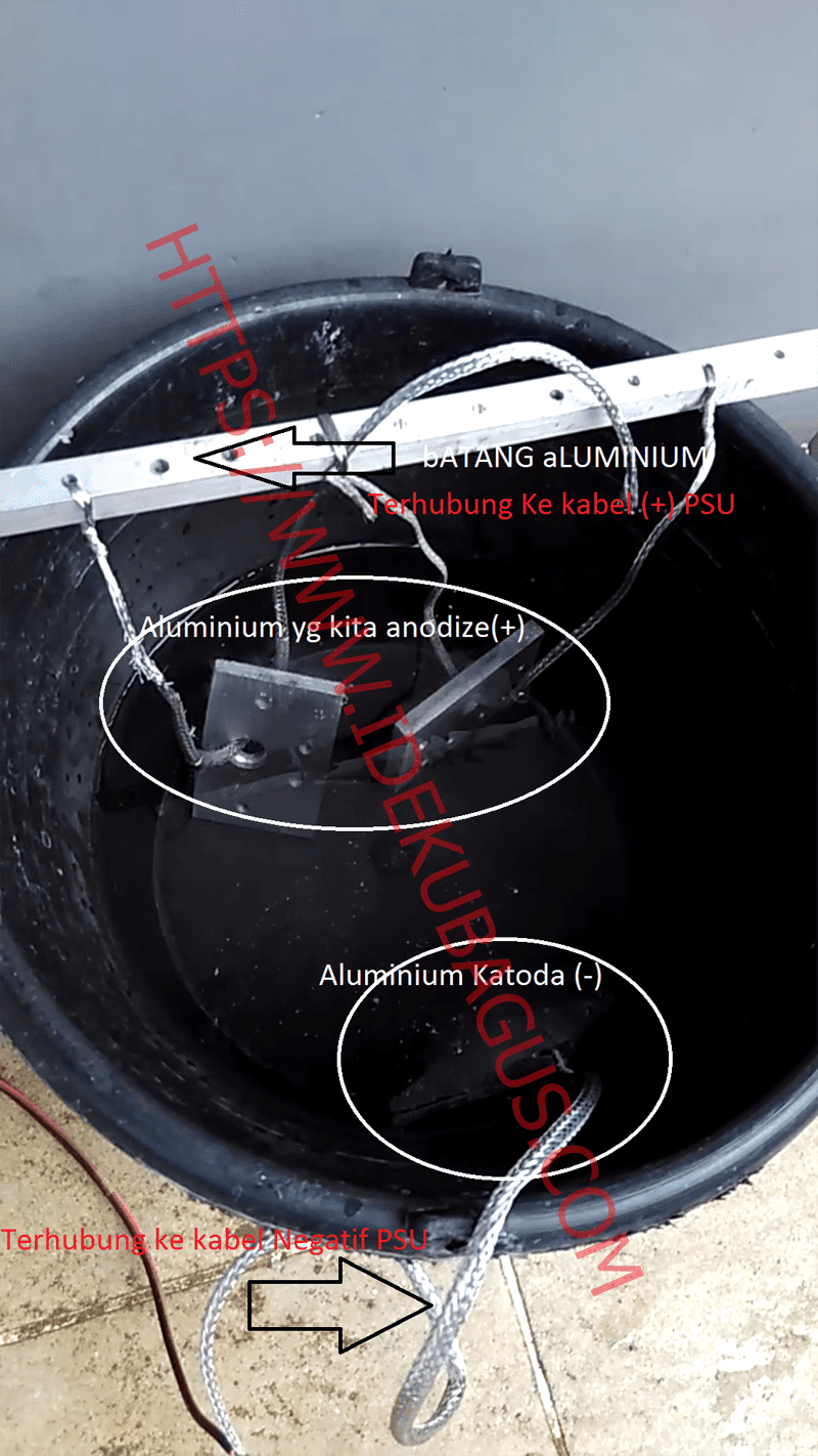 Contoh Gambar Cara Mewarnai Baut Motor - KataUcap