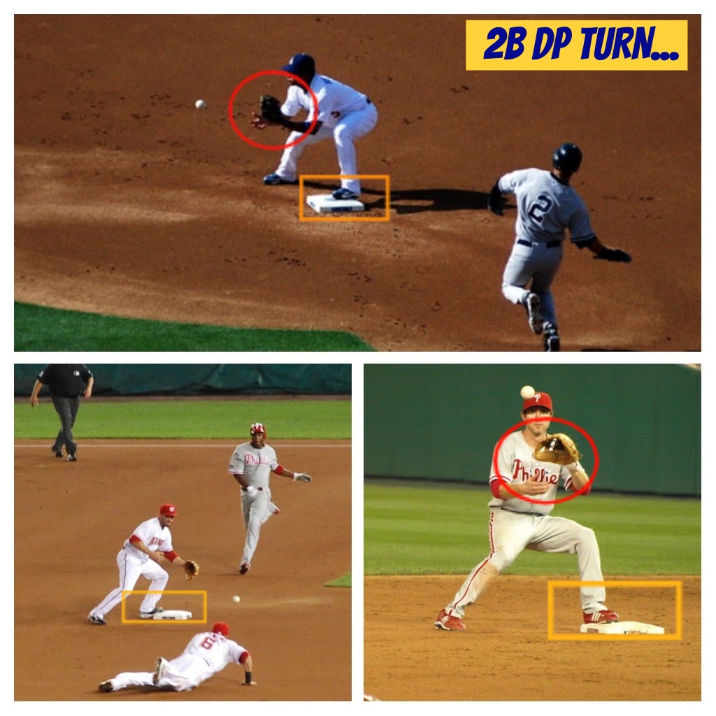 INFIELD FUNDAMENTALS / FUNDAMENTOS DEL INFIELD