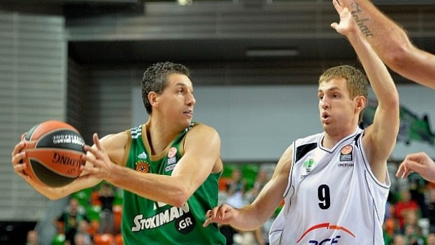 Η βαθμολογία στον όμιλο του Εξάστερου!