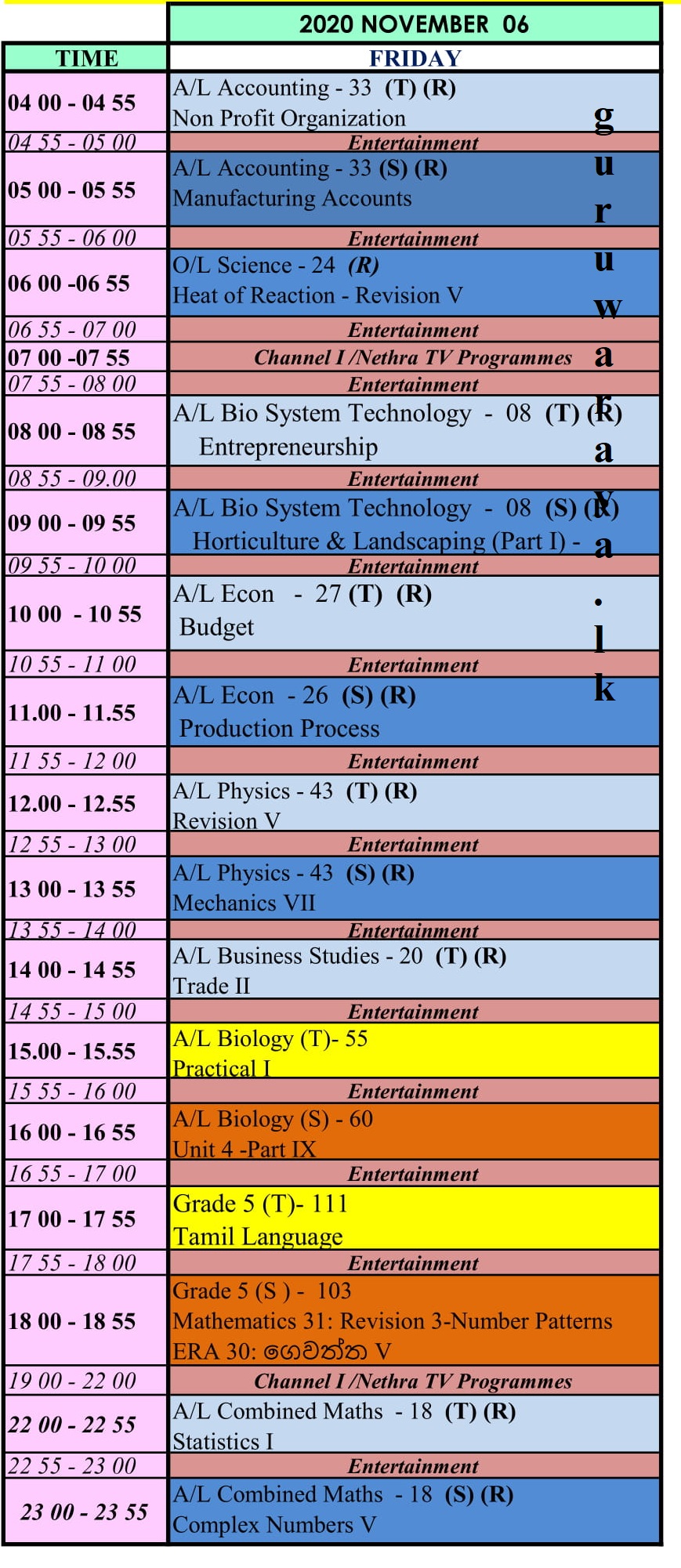 Guru Gedara TV Class Time Table Teacher
