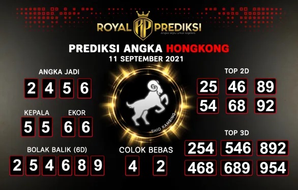 royal prediksi