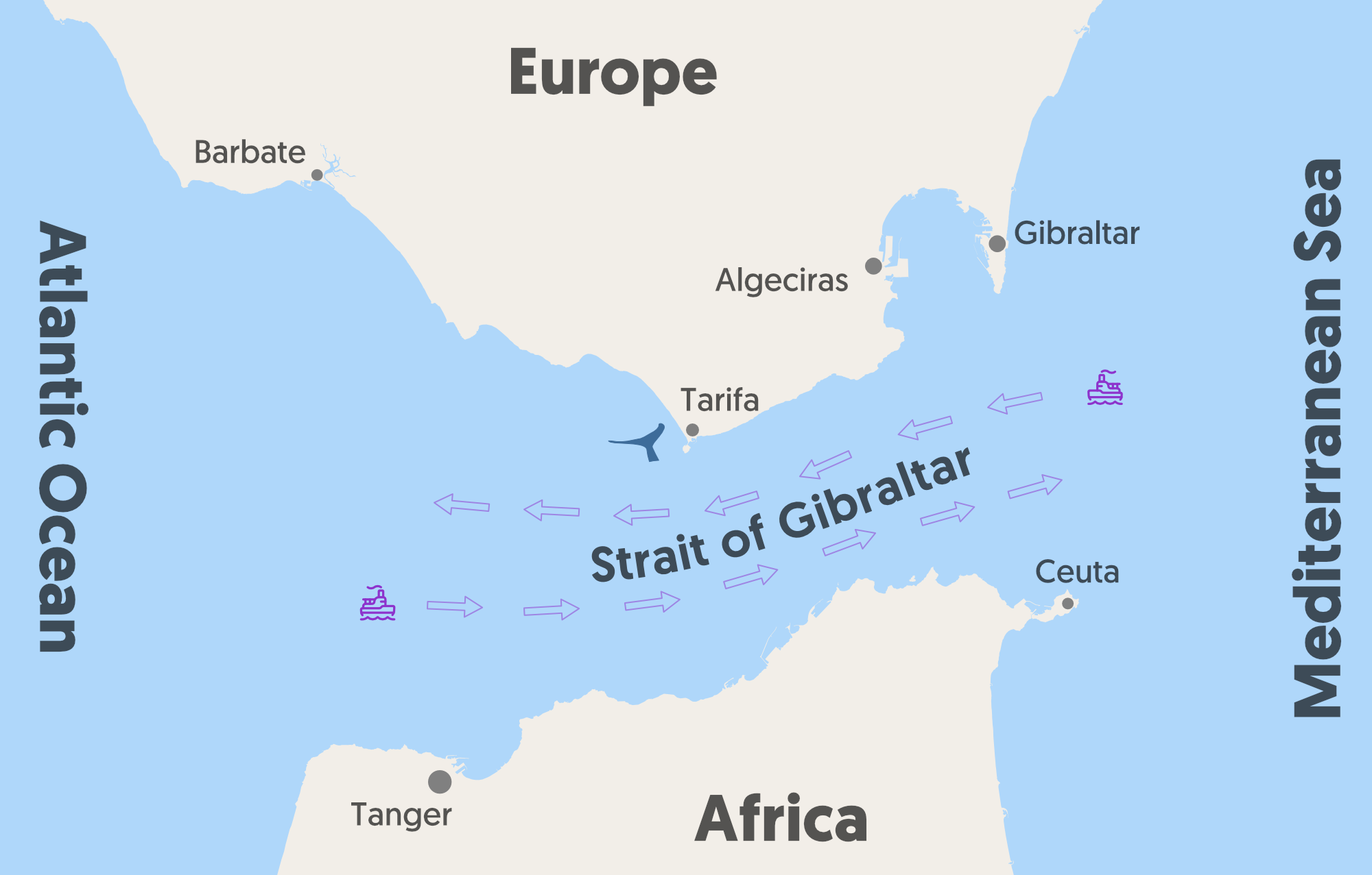 Strait of Gibraltar The Pillars of Hercules?