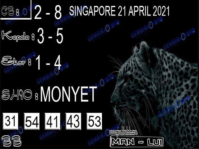 gambar togel syair sgp