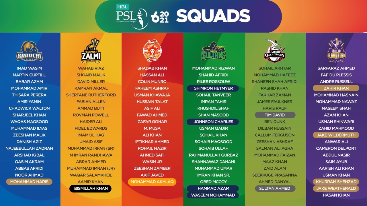 PSL 2020 Remaining Matches Schedule psl-2020-remaining-matches-schedule