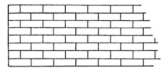 Stretcher Bond in Brick Masonry Construction Stretcher Bond in Brick Masonry Construction