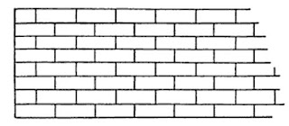 Stretcher Bond in Brick Masonry Construction