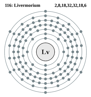  adalah nama dari unsur kimia buatan super berat dengan simbol Lv  Mengenal Livermorium - Nama Baru Untuk Unsur Ununheksium