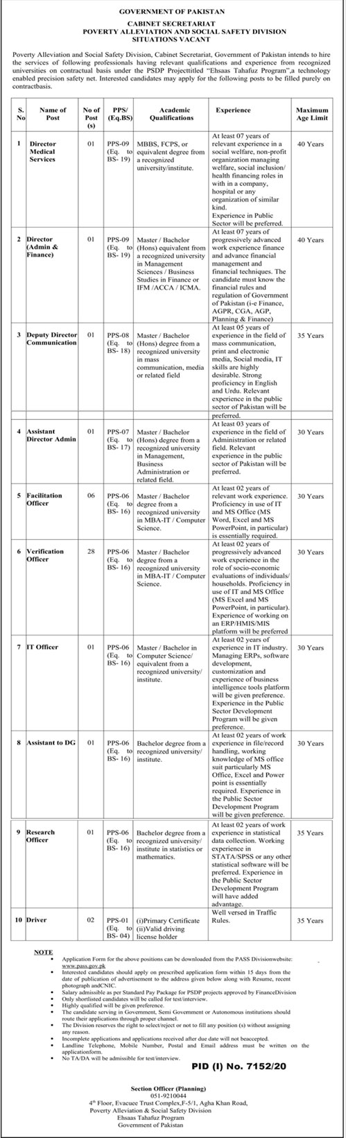 Government Jobs in Cabinet Secretariat Pakistan for Poverty Alleviation and Social Safety Division for the posts of Director, Assistant, etc. in June 2021