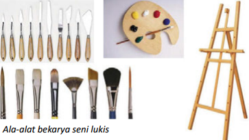 Berkarya Seni Rupa Dua Dimensi 2D Kerajinan Prakarya Berkarya Seni Rupa Dua Dimensi 2D Kerajinan Prakarya