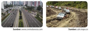 Ilustrasi Konsep Keterjangkauan