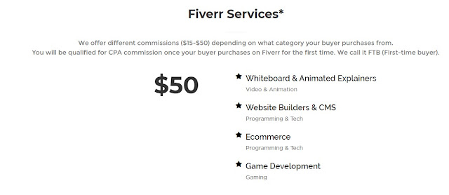 Enhance Your Income with the aid of using traffic to Fiverr: - Online Trade DD Enhance Your Income with the aid of using traffic to Fiverr: - Online Trade DD