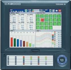 Industrial data acquisition equipment Industrial data acquisition equipment