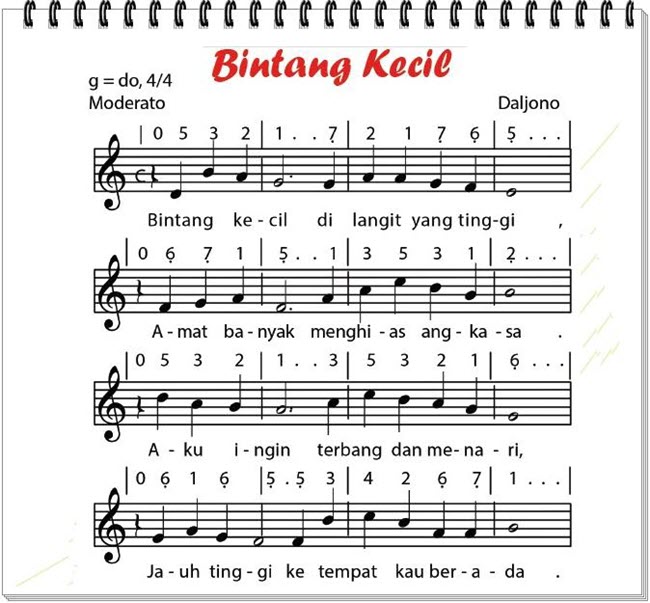 Not ANgka Bintang Kecil