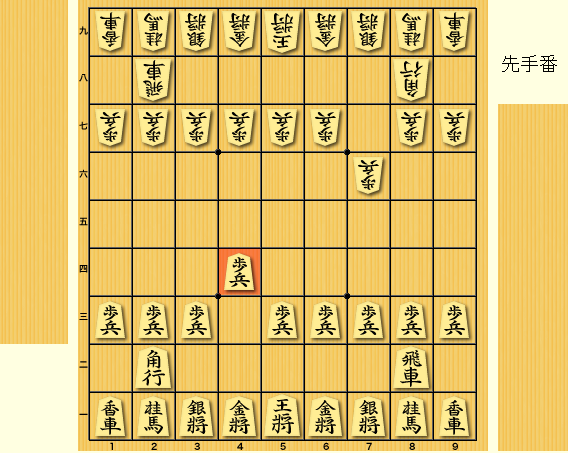 将棋 奇襲 戦法