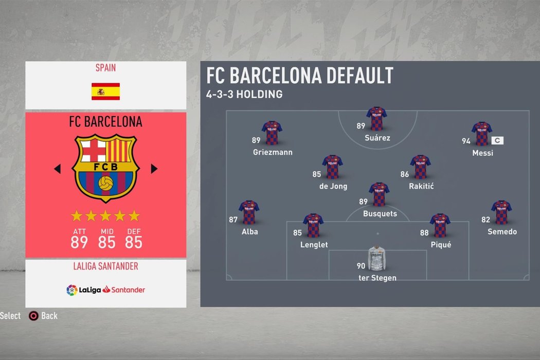 Схема барселоны Схема барселоны