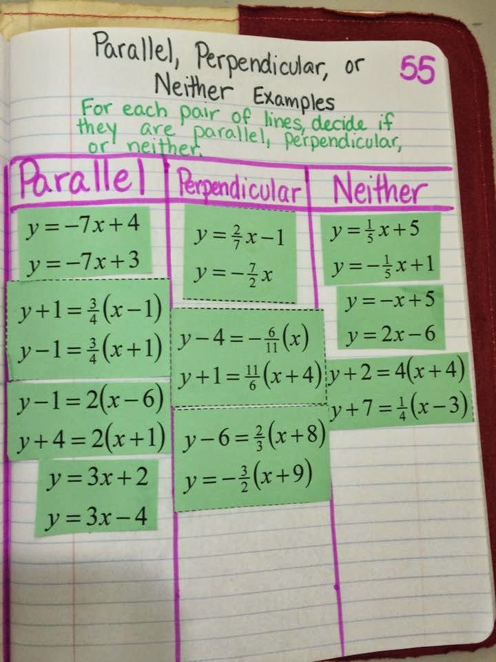 mrs-atwood-s-math-class-parallel-and-perpendicular-lines