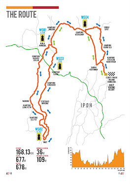 2010 ROUTE