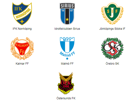 World Football Badges News Sweden 2017 Allsvenskan