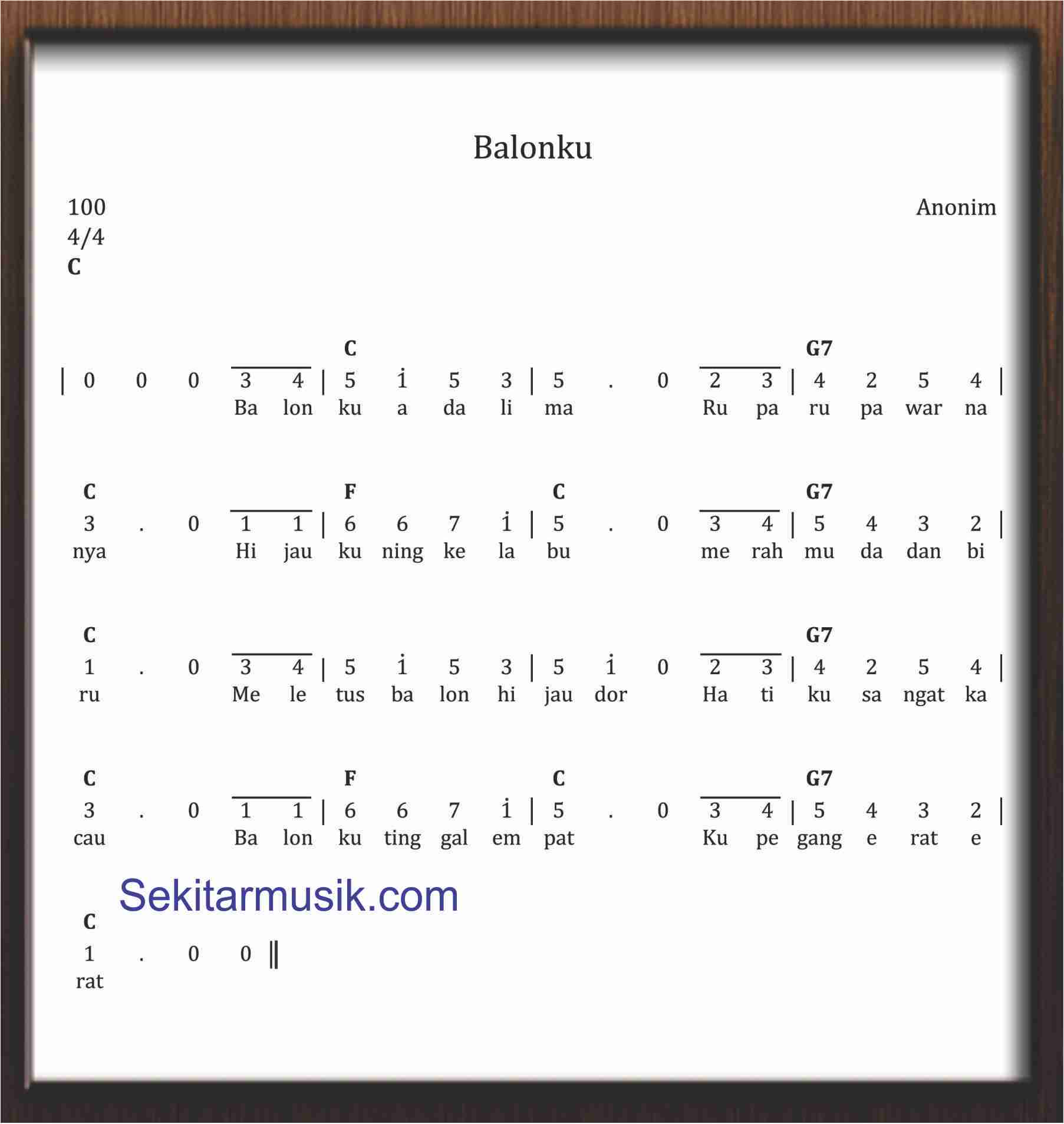 Not Angka Balonku Sekitar Musik