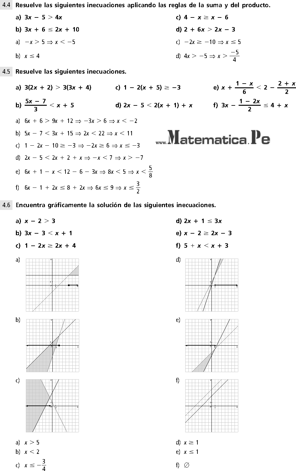 INECUACIONES Y SISTEMAS EJERCICIOS RESUELTOS DE MATEMÁTICA 4 ESO PDF