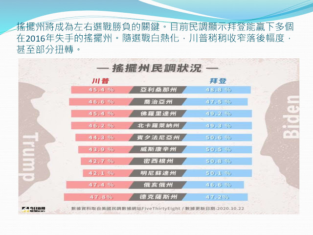 搖擺州 搖擺州