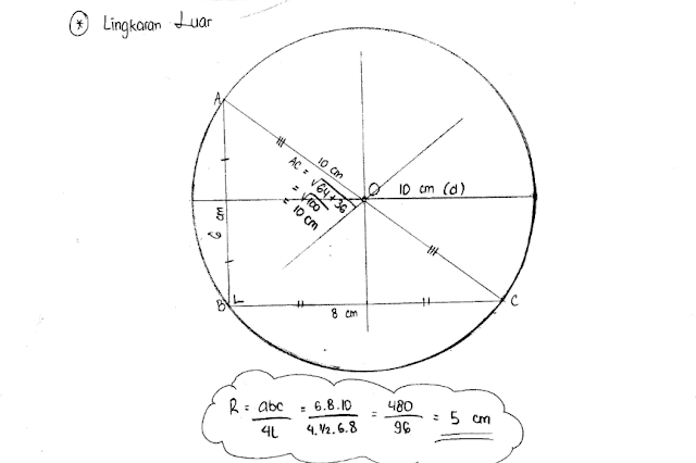 lingkaran dalam dan lingkaran luar segitiga