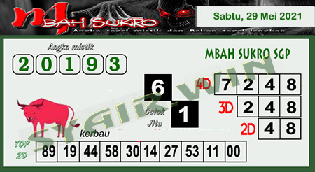 Syair Toto Macau Sabtu 29 Mei 2021 Syair Macau Terakurat Syair Win Syair Toto Macau Sabtu 29 Mei 2021 Syair Macau Terakurat Syair Win