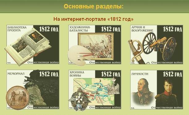 Интернет проект 1812 год