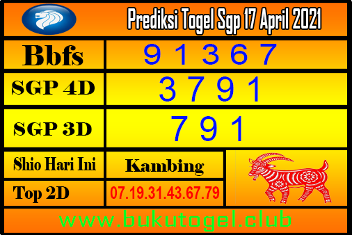 Prediksi Sgp Sabtu Mastersgp