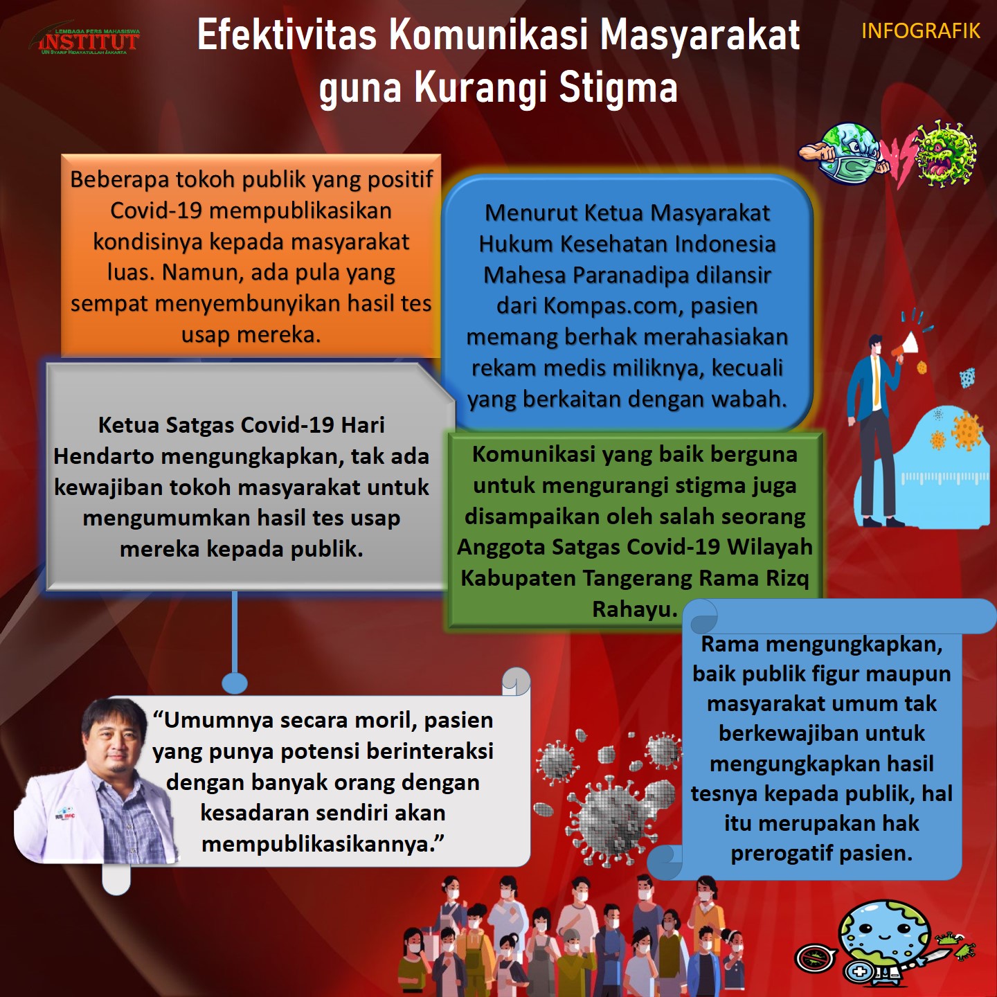 Efektivitas Komunikasi Masyarakat guna Kurangi Stigma