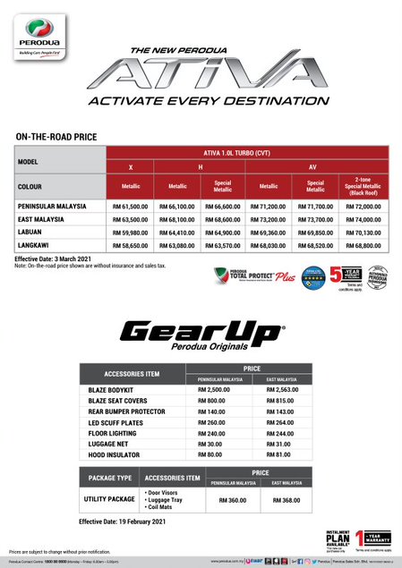 Ativa perodua price