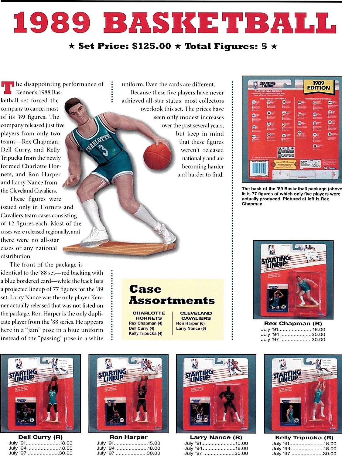 STARTING LINEUP SLU 1990 MAGIC JOHNSON #89