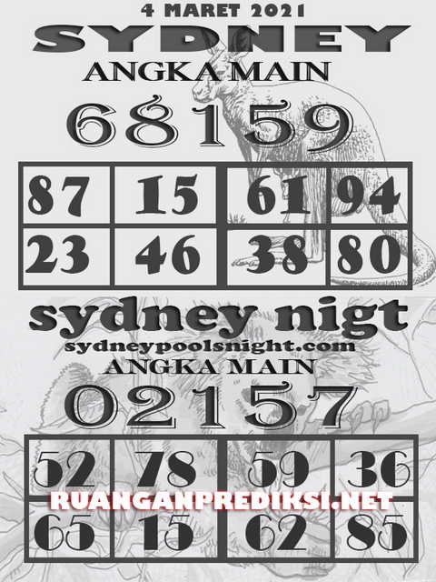 sydney
