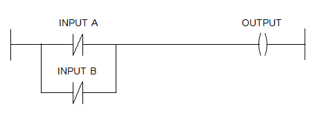 PLC SMART: NAND Gate Logic in PLC